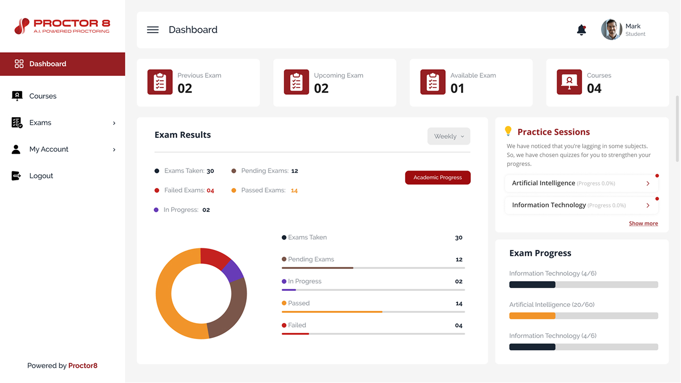 Proctor dashboard